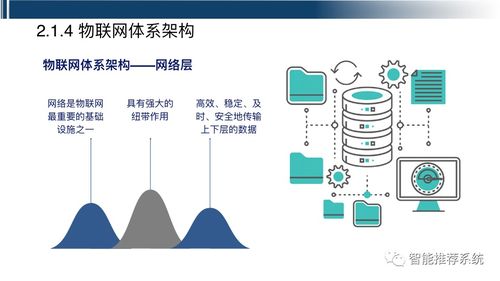 工业互联网全解析 概念、关键技术、应用与案例实践